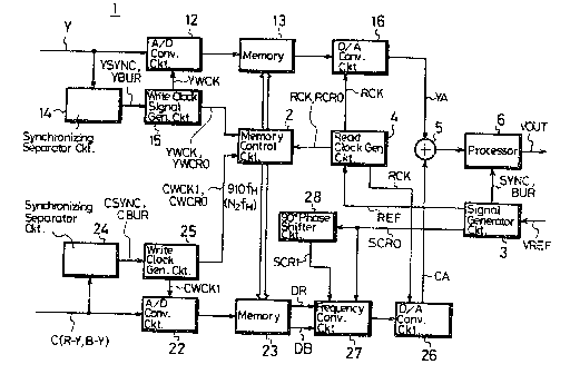 A single figure which represents the drawing illustrating the invention.